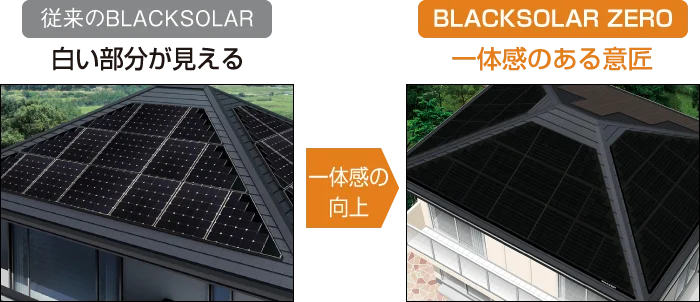 「BLACKSOLAR ZERO」シリーズ