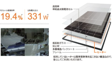 長州産業ほっとパネル