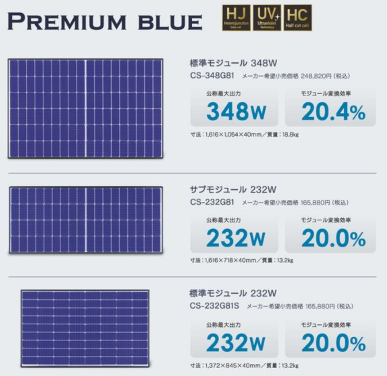 長州産業Gシリーズ