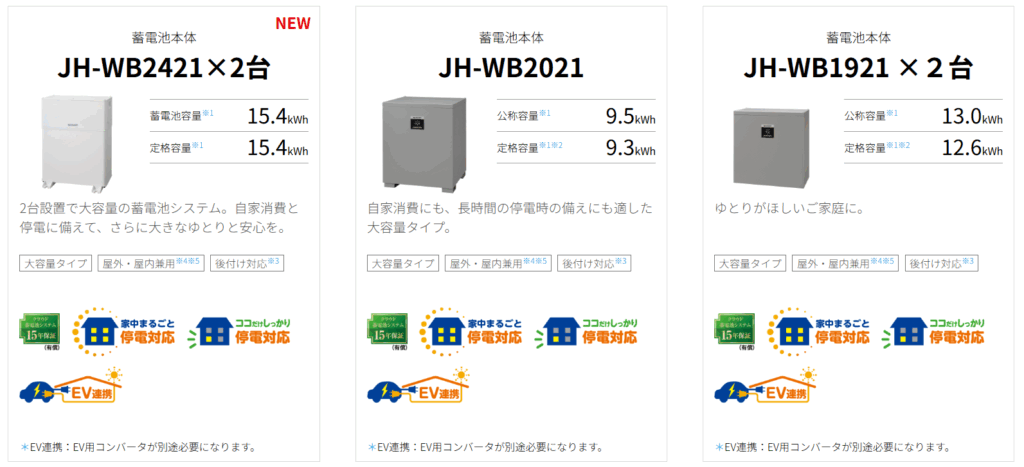 シャープの蓄電池製品一覧