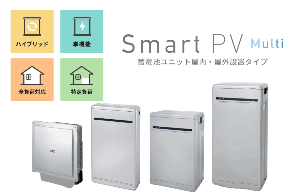 Smart PV multi