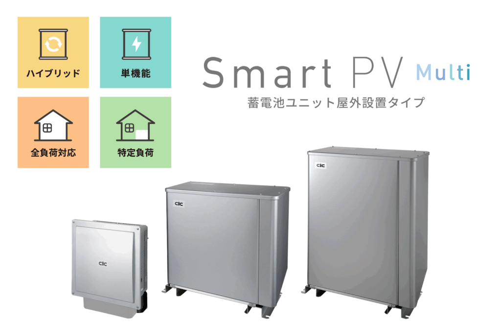 Smart PV multi