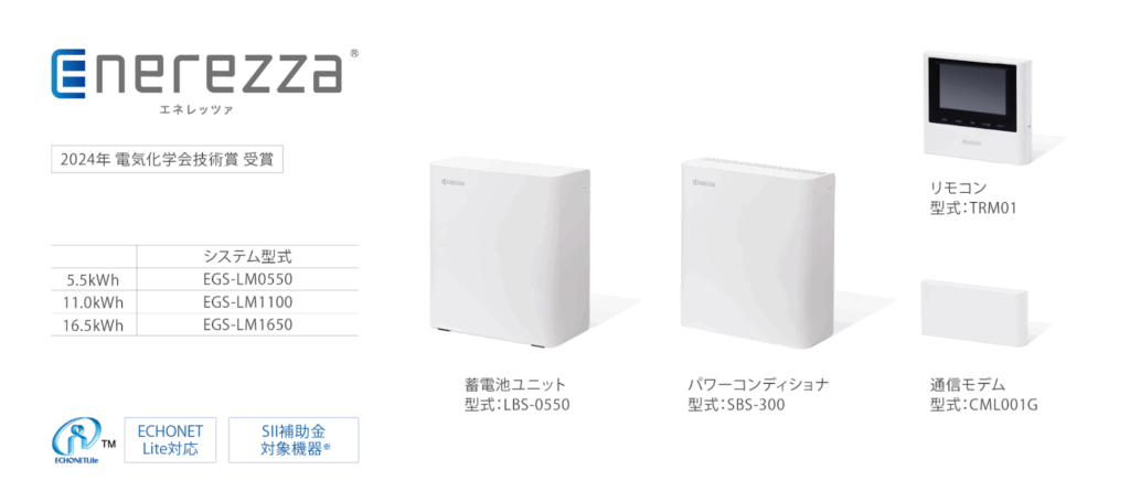 Enerezza（単機能型）