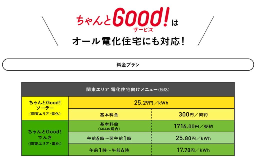 ちゃんとGood!サービス