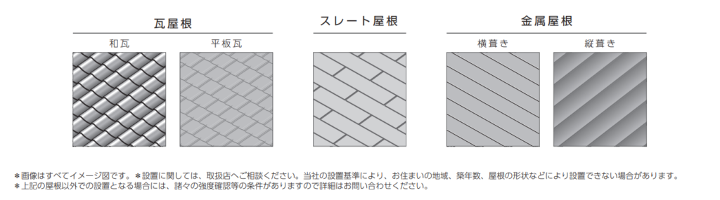 様々な屋根に対応