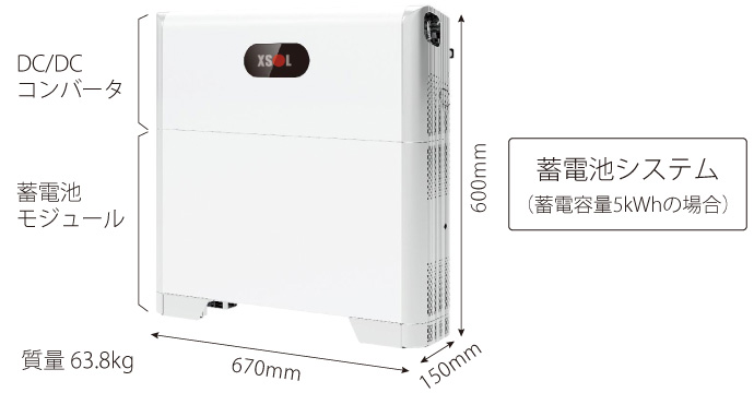 エクソル蓄電システム