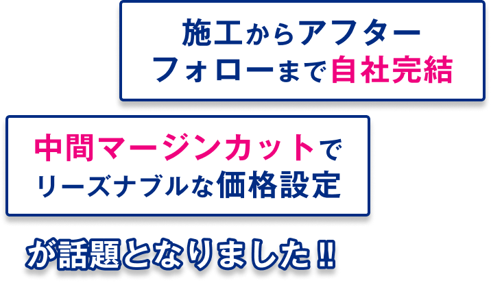 施工からアフターフォローまで自社完結。中間マージンカットでリーズナブルな価格設定が話題となりました!