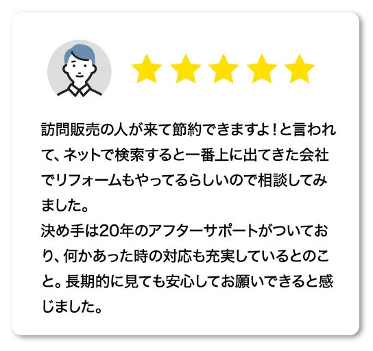 口コミ01