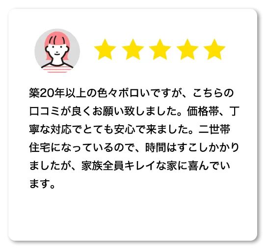 口コミ11