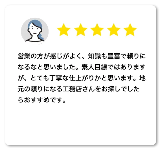 口コミ14