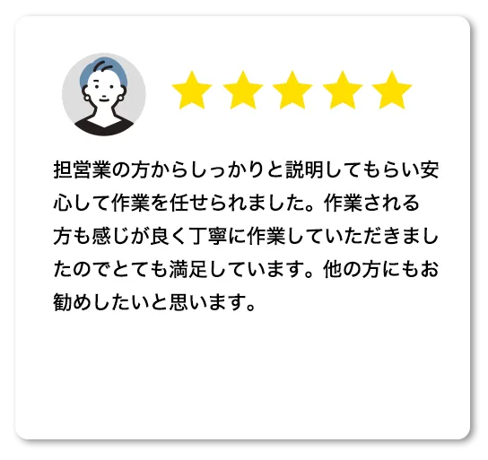 口コミ15